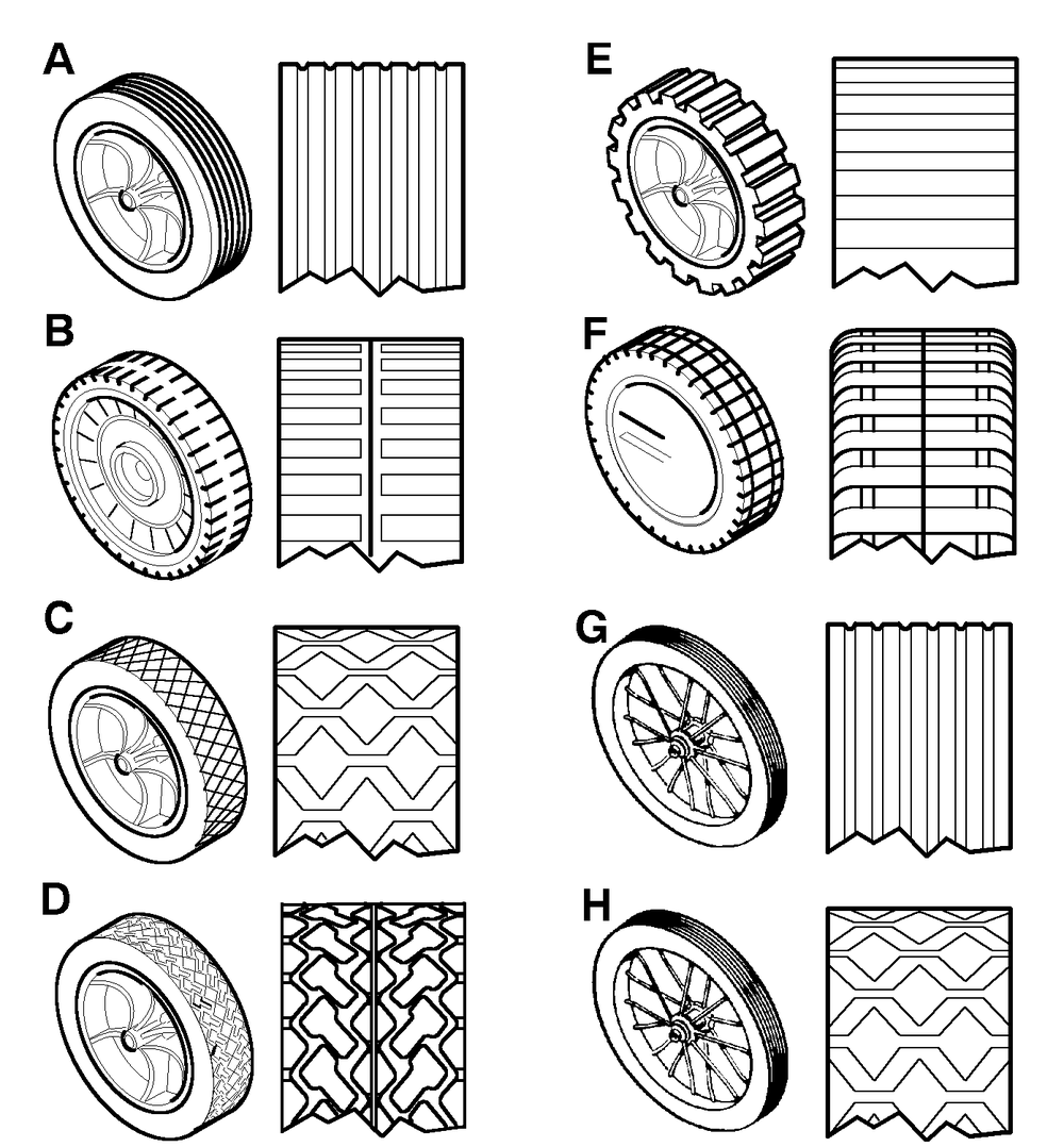 Wheels And Tires Diagram and Parts List for 22275X92B 1996 Briggs and Stratton Lawn Mower